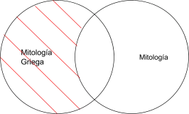 Mentefacto P.1