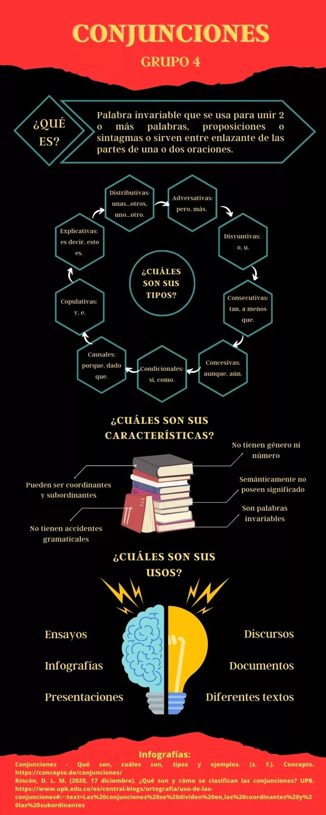 Infografía Conjunciones
