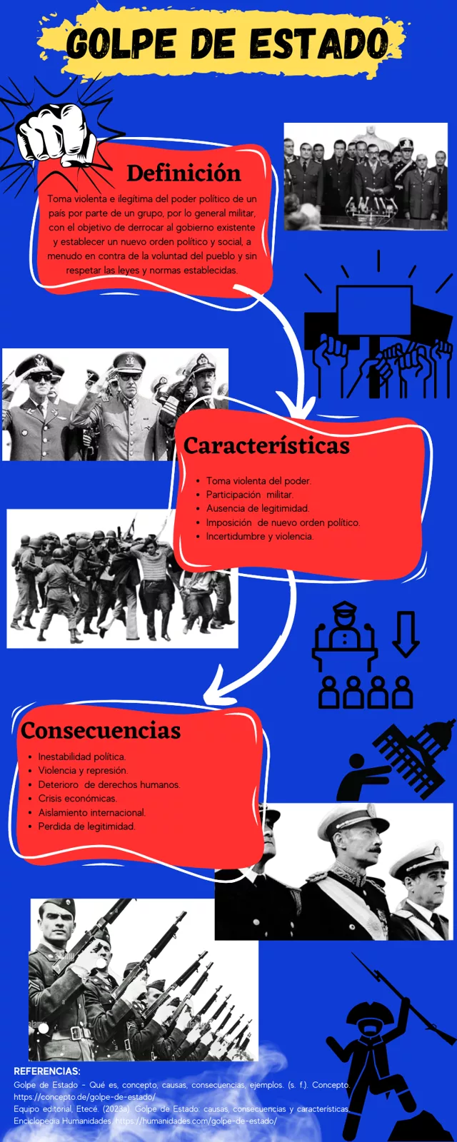 Golpe de Estado