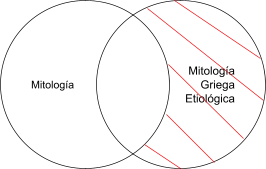 Mentefacto P4.2