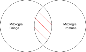 Mentefacto P3.1