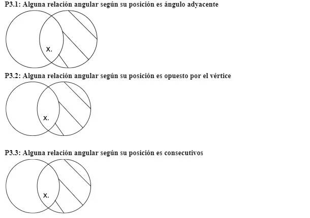 Mentefactos