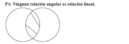 Mentefacto proposicional