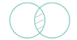 P4.2
