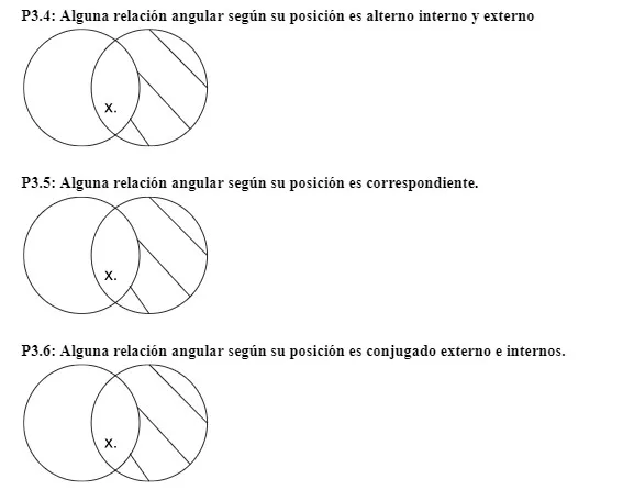 Mentefactos proposicionales