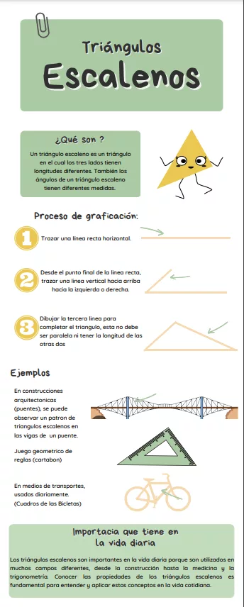 Triángulos Escalenos