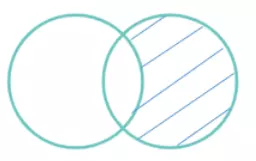 P4: Algún plantae es planta medicinal.