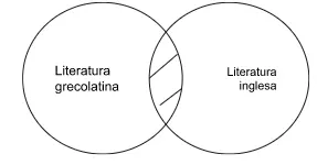 Mentefacto Conceptual P3.2