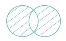 P2.Todo ser natural es aquello que se ha formado de manera espontánea en el planeta Tierra.