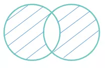 P.2.1. Todo derecho a la educación es un derecho para obtener más conocimiento.