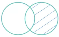P3.2 Algún animal acuático según su estructura interna es óseo.