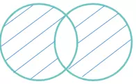 P4.1 La sílaba se clasifica por el número de letras.