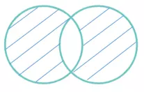 P4.1: Algunas palabras morfológicamente son palabras conceptuales.