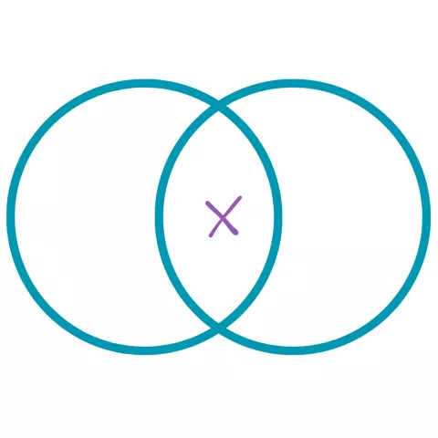 Pp3.1: La diferencia entre conjuntos es operación que se representa de manera gráfica.