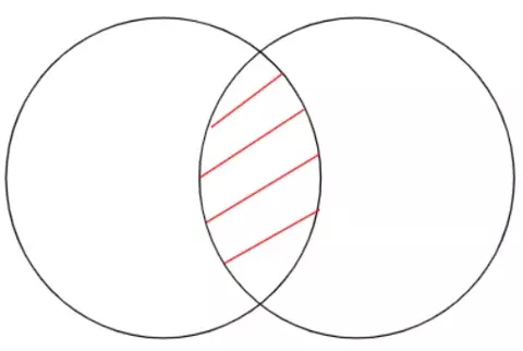P.4:Ningun oído no son ojos.