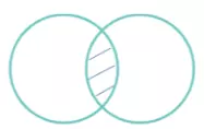 P3: Ninguna cabeza es tronco humano.
