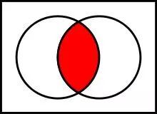P4.1. Ninguna muestra es población.