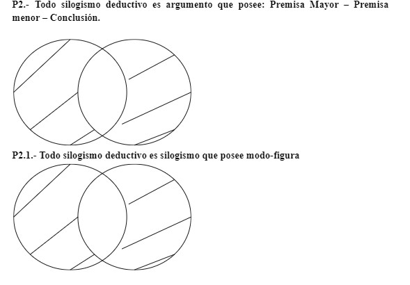 Archivo:Mentefacto Sd p2.jpg
