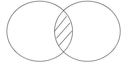 Archivo:Mentefacto Materia P3.1.png