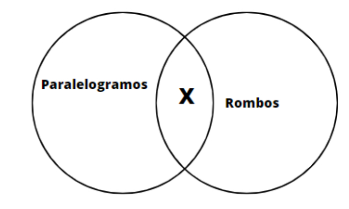 Archivo:Rombos .jpg