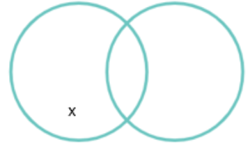 Archivo:Proposicion o.png