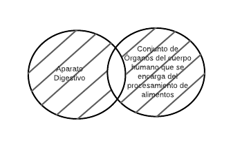 Archivo:Prop 2.1.png