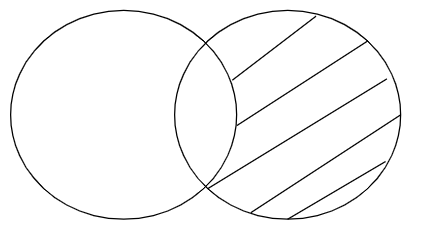 Archivo:Mentefacto Materia P4.1.png