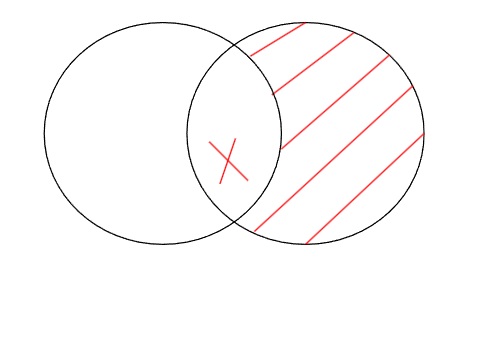 Archivo:Mentefacto P.4.1.jpg