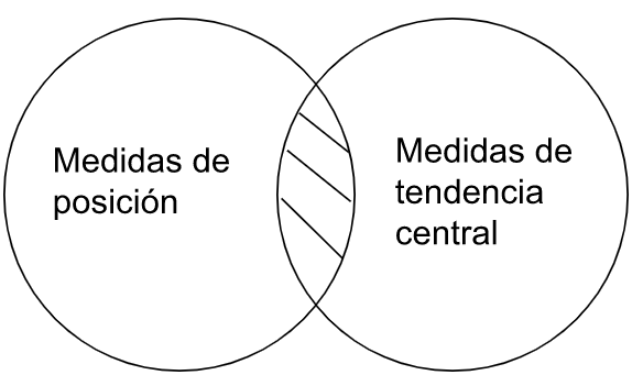 Archivo:Gráfico P3.png