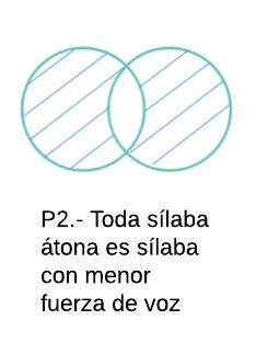 Archivo:P2 Átona.jpg