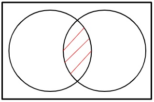 Archivo:Mentefacto proposicion 4.png