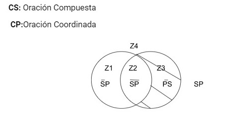 Archivo:P.4.1 O.C..jpg