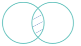 Archivo:Mentefacto P3 .png