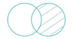 P3.1. Algunos abuelos son abuelos modernos.