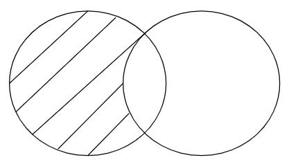 Archivo:Mentefacto Materia P1.png