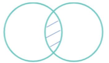 Archivo:Proposicion e.png