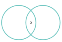 Archivo:Mentefacto djkd.png