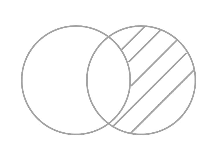 Archivo:Mentefacto tipo I (2).png