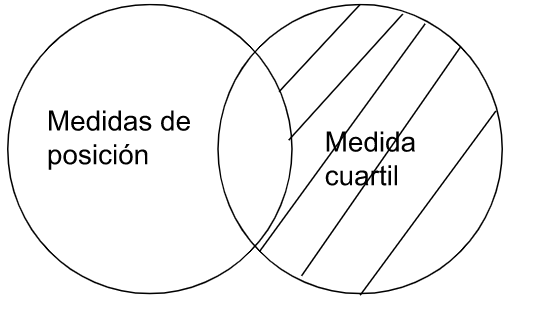 Archivo:Gráfico P4.3.png