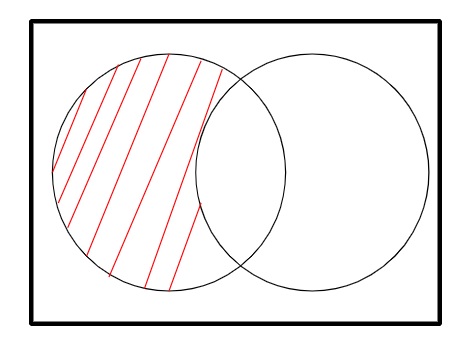 Archivo:Pseudo mentefacto P.1.jpg