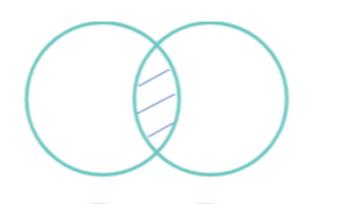 Archivo:Mentefacto exclusion.png