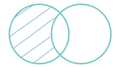 Archivo:Proposicion a.png