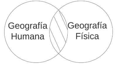 Archivo:Proposición P3..png