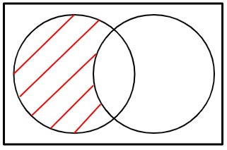 Archivo:Mentefacto proposicion 1.png