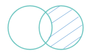 Archivo:Prop. A 2.png