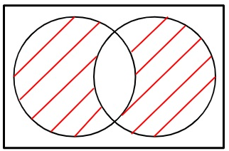 Archivo:Mentefacto proposicion 2.1.png