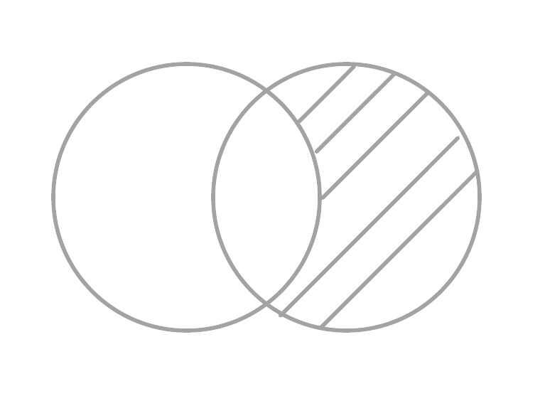 Archivo:Mentefacto tipo I (4).png