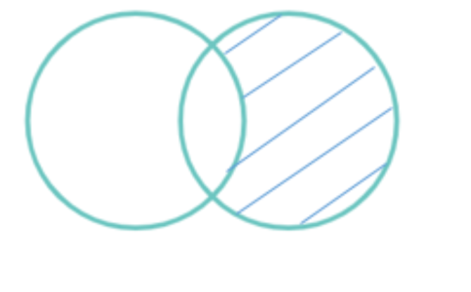 Archivo:Mentefacto zona3.png