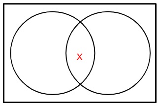 Archivo:Mentefacto proposicion3.1.jpg