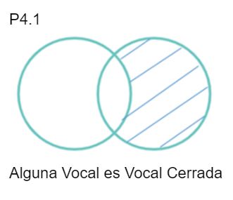 Archivo:Mentefacto 5. . ... .. . . .. .jpg